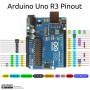 neo-pixel_oct2017:arduino_uno_r3_pinout.jpg